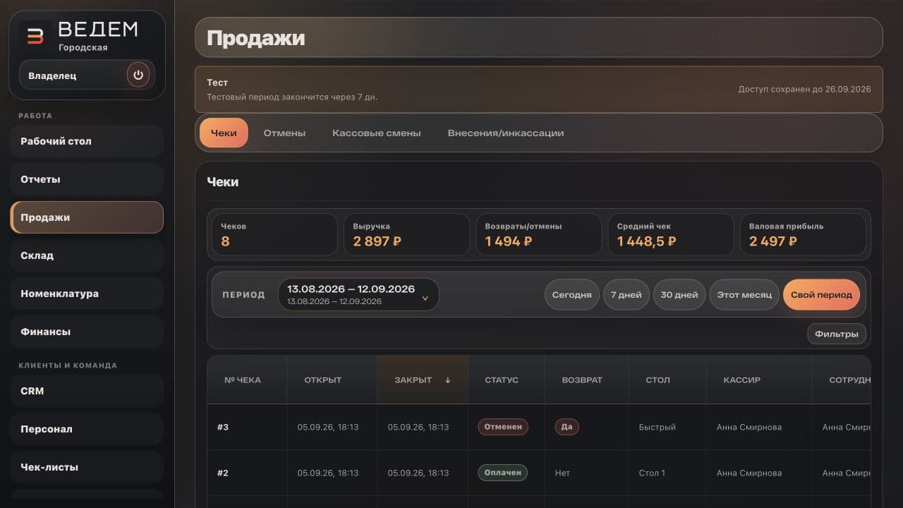Реальный раздел продаж ВЕДЁМ Back Office